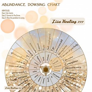 Abundance Oracle Pendulum Dowsing Board - Printable Dowsing Chart for Life / Job/ Career /money Reading - Manifest Your Life - Etsy
