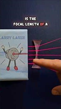 Lens Focal Length Explained