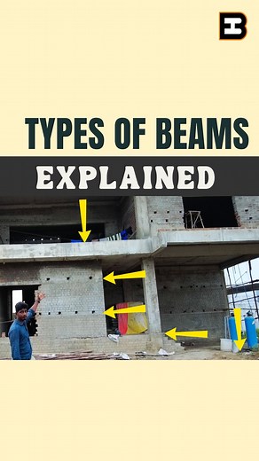 Hireandbuild on Instagram: "✨Framed Structure Beam Guide Plinth Tie Sil Lintel & Roof Explained!🏡 [Plinth Beam, Tie Beam, Sil Beam, Lintel Beam, Roof Beam, Exceeds, Brick Wall, Surface, Dead Load, Live Load, Door Window, Equal, Floor Level, Depth, Buckling, Window, Distribute, Distribution, Basement, Height, Load, Stirrups, Spacing, Tips, Column, Grade, Packing, Concreting, Concrete, Smooth Finish Construction, Engineering, Civil, Home, House, Newhouse, Newhomeconstruction, Newhomes, Newhome, C