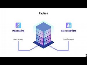 OpenMP: Parallel Computing & Data Management