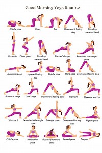 Morning Yoga Poses Printable, 30 Poses Poster (digital Download) - Etsy Canada