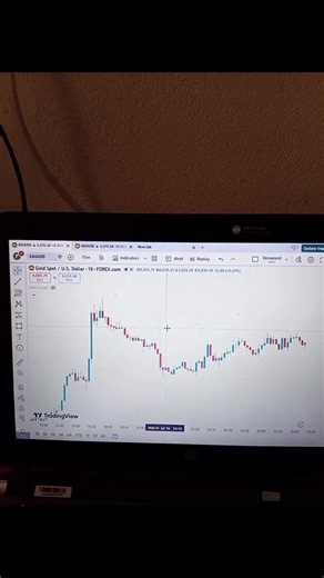 Learning Forex: Episode 71 — Key Concepts Explained