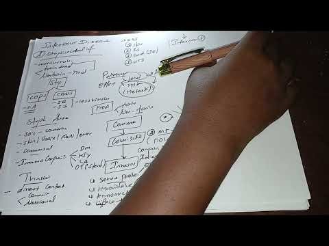 Infectious Diseases – Staphylococcal infection