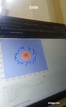 Most Models Do This Wrong… SVM Doesn’t !!