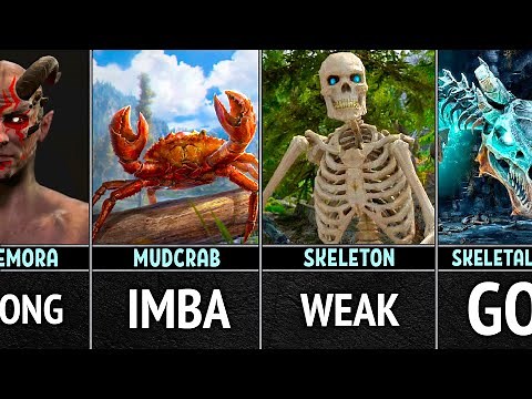 Strongest Creatures in the Skyrim Game