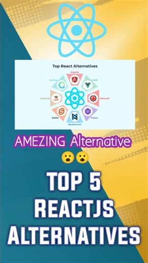 Top 5 React Alternatives in 2025 #pythonanddjangofullstackwebdeveloper