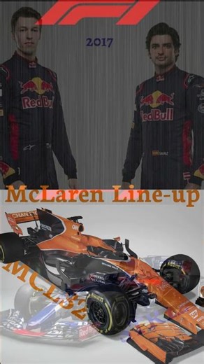 Formula 1 2017 Season Line-ups #motorsports #f1shorts #f1