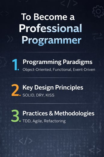 The 3 Core Ideas That Separate Beginners From Real Developers #coding #programmer #computerscience | Shaibu Zachariyya