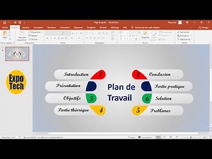 Réaliser son plan de travail animé avec Powerpoint