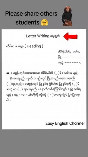 How to Write a Letter: Basic English Grammar Notes