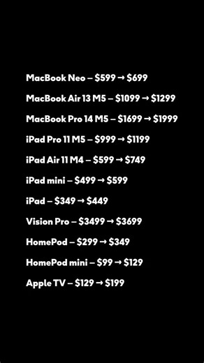 Apple Increased Prices for Mac, iPad, Vision Pro, and Accessories