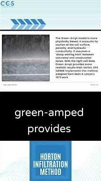 The Horton Infiltration Method #stormwater #infiltration