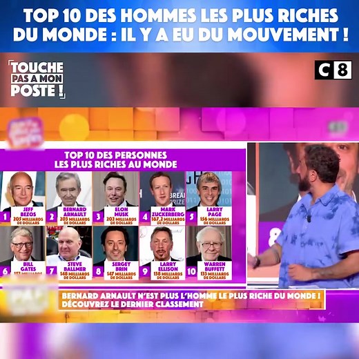 "Bernard Arnault n'est plus l'homme le plus riche du monde !" Le classement du top 10 des hommes les plus riches du monde. Danielle jette son dévolu sur l'un d'entre eux : qui surpasse Bernard Arnault ? #TPMP #JMM #Darka | C'est Que De La Télé