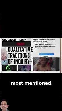 Phenomenology vs Grounded Theory | Short