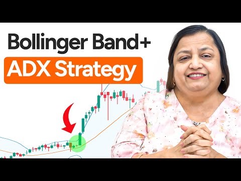 Catch Big Market Moves With This Volatility Trading Strategy