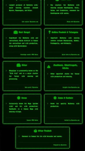 Geographical concentration of silk weaving and processing clusters
