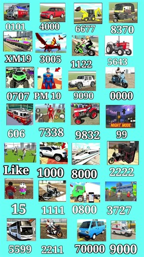 Real code 💥 Indian bike driving 3d all new cheat code update + plugin cheat code