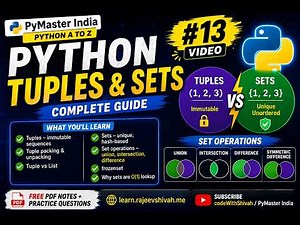 Python Tuples & Sets Explained | Tuple vs List | Set Operations | Video #13 | PyMaster India