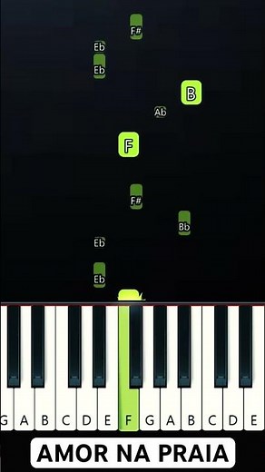 Amor Na Praia - Flame Runner (EASY Piano Tutorial)