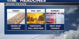 Winds of change and cooler temps today