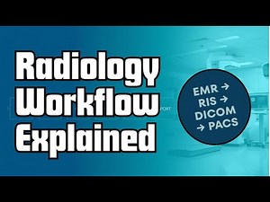Full Radiology Workflow Explained: EMR → RIS → DICOM → PACS → Final Report