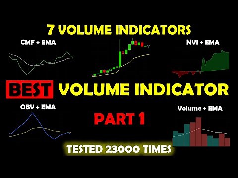 BEST Volume Indicator - Part 1 (7 Volume Indicators Tested 23.000 Times!)