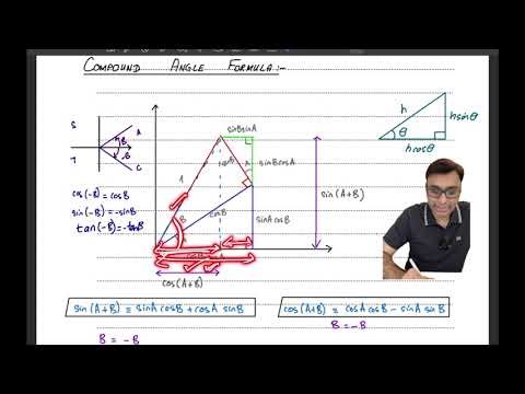 COMPOUND ANGLE AND DOUBLE ANGLE FORMULAS