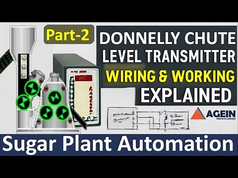 Sensor Wiring with Donnelly Chute Level Transmitter & Sensor Installation in Sugar Mill Chute Part-2