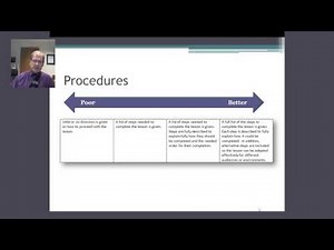 Evaluating Lesson Plans