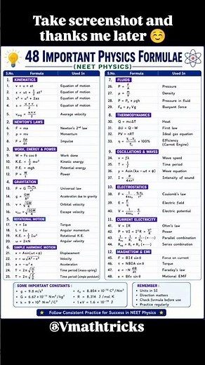 48 important physics formula sheet for quick revision 📝#physics #quickrevision #jeemain #cbse #exam