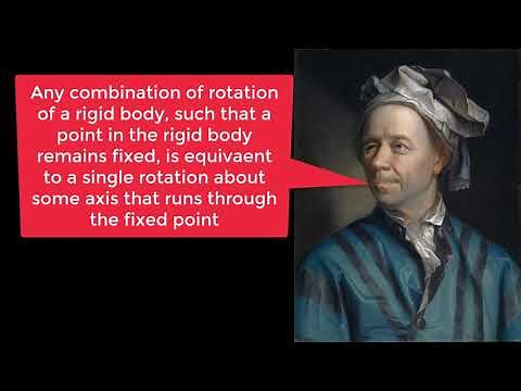3 Parameterizations of Rotation: Euler Angles, Axis-angle, and Roll Pitch Yaw