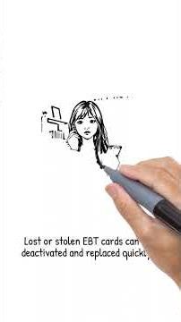 SNAP Fraud Protection: Keeping Benefits Safe