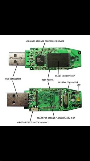 computer partsbasic knowledge of computer|parts name|using of computer#computer#knowledge#electrical