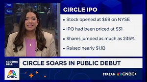 Circle shares surge as much as 235% in its first day as a publicly-traded company