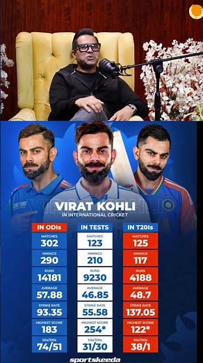 Virat Kohli vs shubman gill comparisons #cricket
