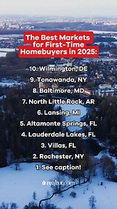 2.8M views · 1.4K reactions | Our Best Markets for First-Time...