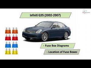 Infiniti G35 (2002-2007) Fuse Box Diagrams