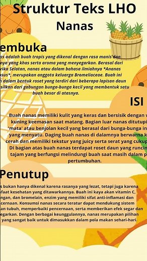 Contoh Teks LHO #gurukontenkreator #tekslaporanhasilobservasi