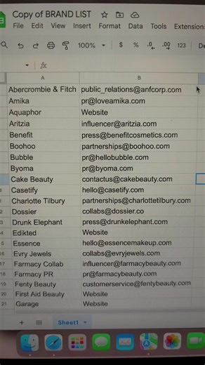 Email Brands for Collaborative Partnerships