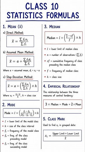 Class 10 Statistics🔥| All Important Formulas | Mean, Median & Mode #statistics #maths #class10maths