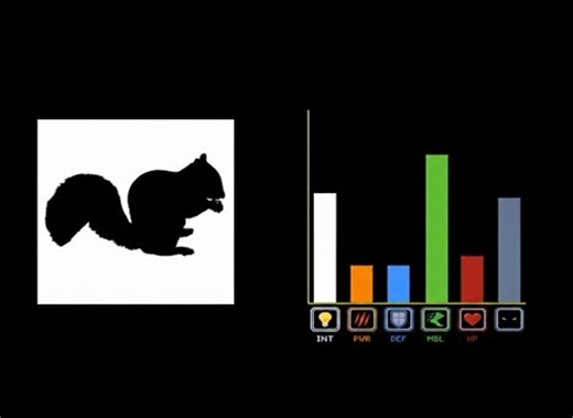 Ranking rodents by danger - from harmless foragers to lethal survivors