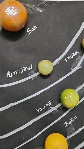 Solar System with Fruits #class4 #schoolactivity #creative #activity #smartthinking