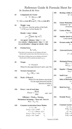 📘 ALL Physics Formulas in 60 Seconds! ⚡ | Physics Formula Sheet 🔥 #Shorts #physics