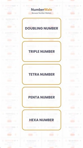 Make Your Number Memorable #VIPNumbers