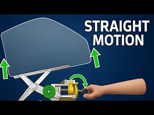 How Car Power Windows Work | Genius Mechanism Inside Explained