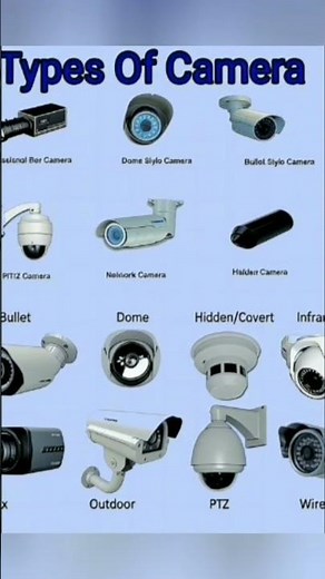 Types Of Cameras #viral #industrialelectrician #shortvideo #electrical #elecronics