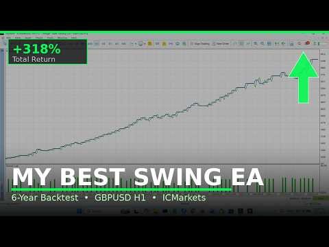 Full explanation of the This Forex EA Finds Trends With a Secret Custom Equation, tests, robustness!