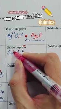 Nomenclatura de óxidos metálicos. Química inorgánica. #emmanuelasesorias #química #nomenclatura