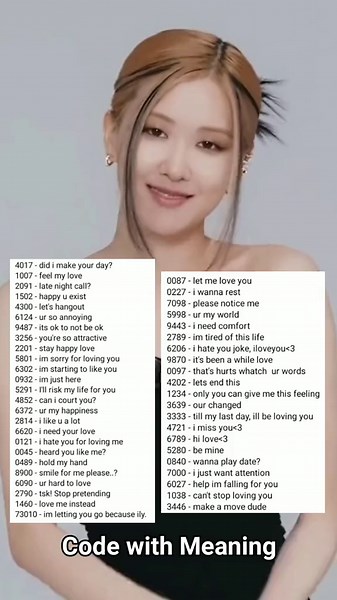 Meaning of Various Numerical Codes