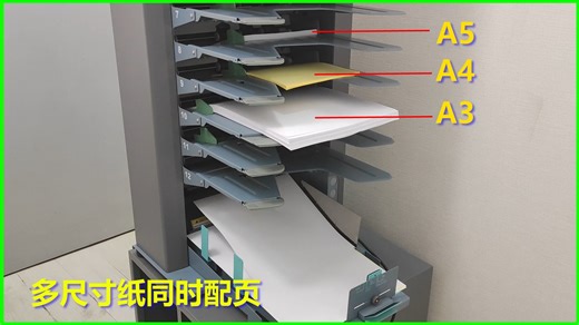 Duplo 得宝 迅宝 DFC-122 配頁機 配页机